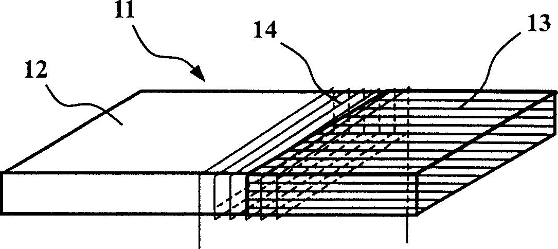 DC magnetic field sensor