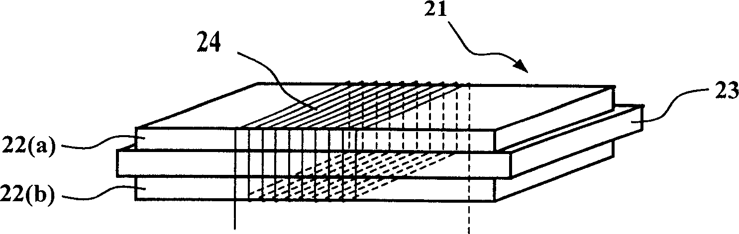 DC magnetic field sensor