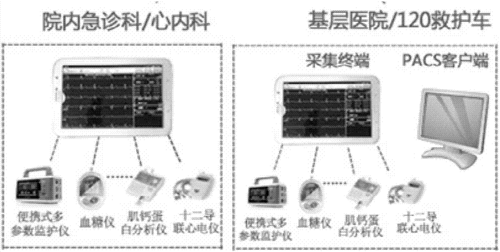 Cooperative work and quality control method and system