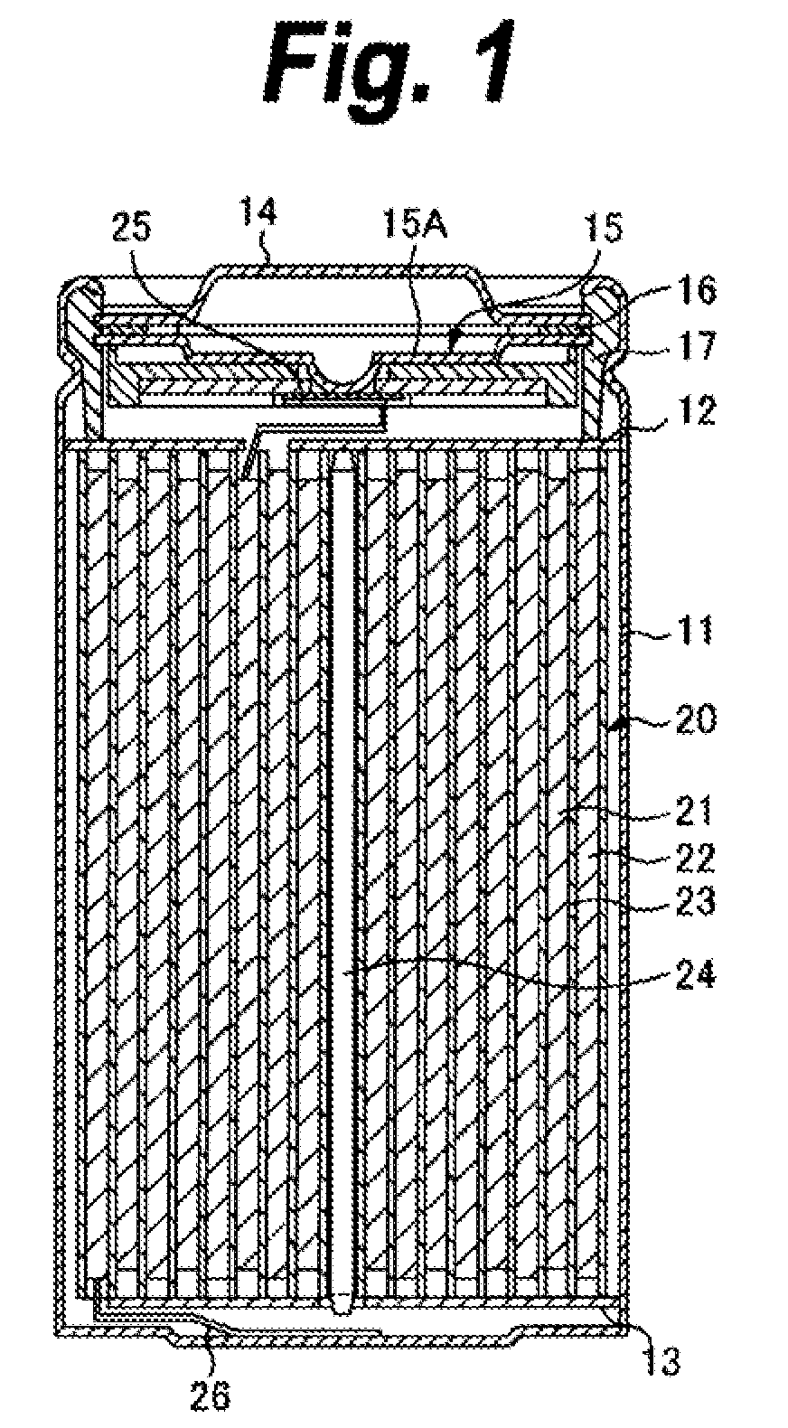 Cathode active material, cathode, and nonaqueous electrolyte secondary battery