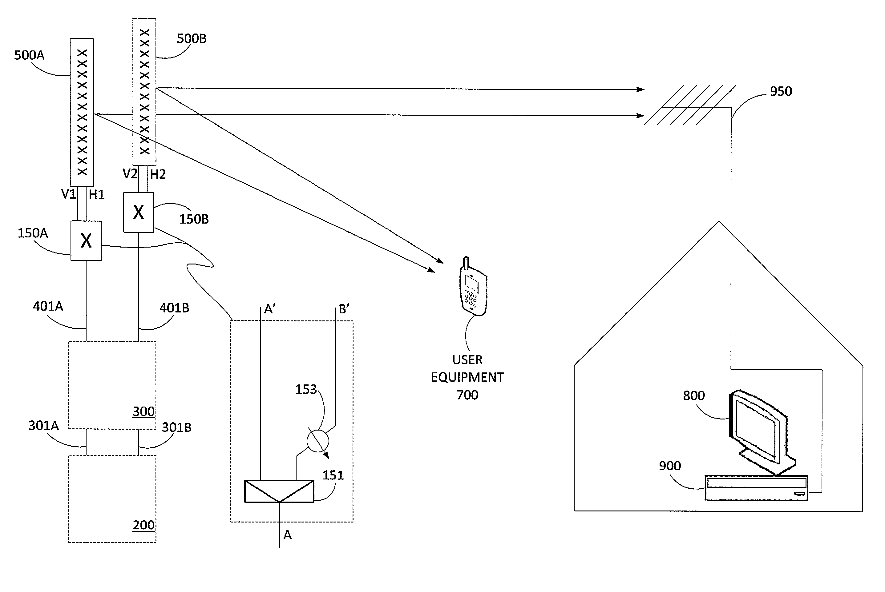 Method and apparatus for antenna radiation cross polar suppression