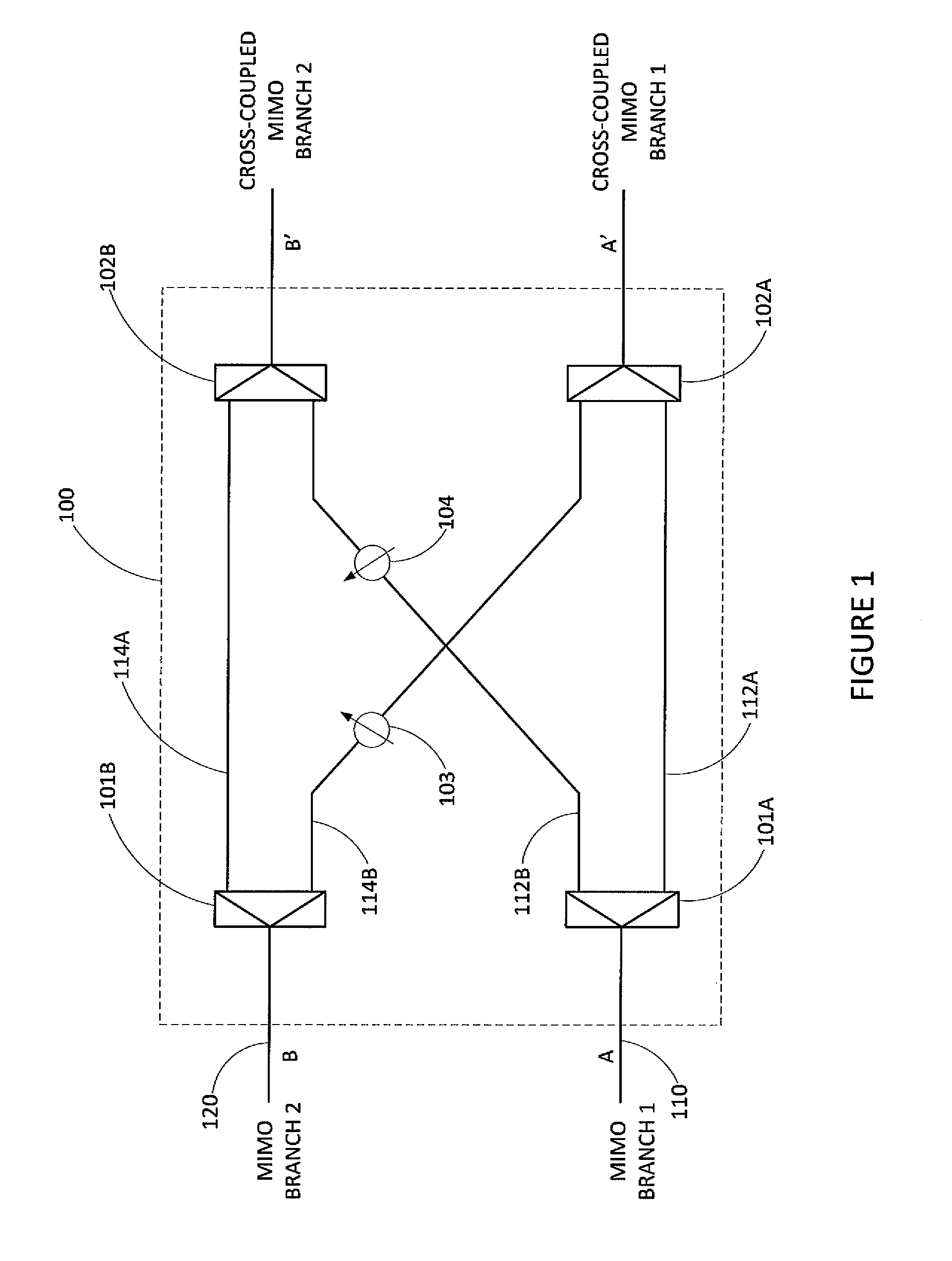 Method and apparatus for antenna radiation cross polar suppression