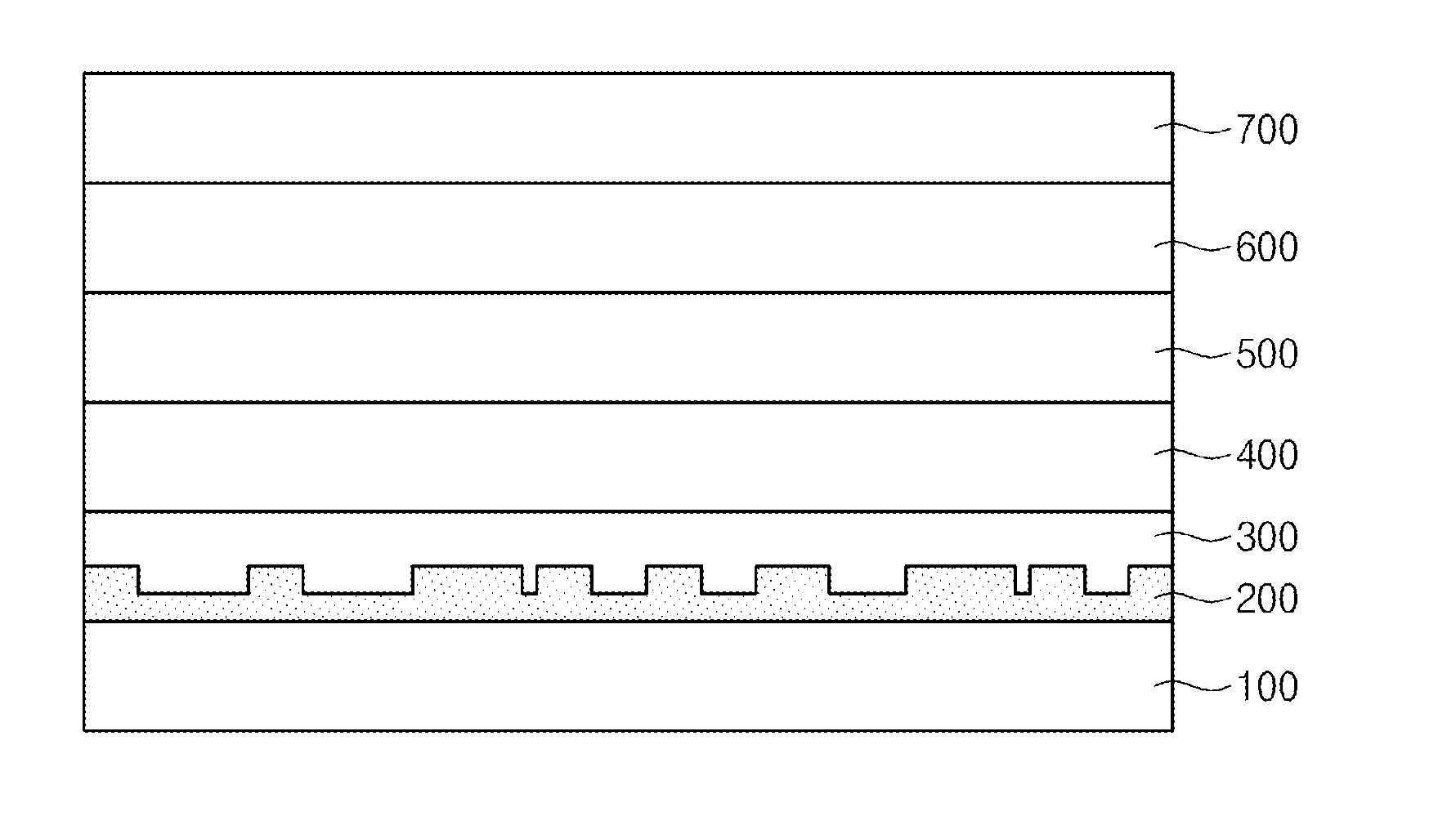 Method of fabricating organic light emitting device