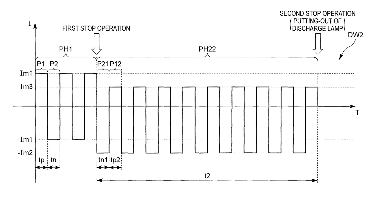 Projector and control method for projector