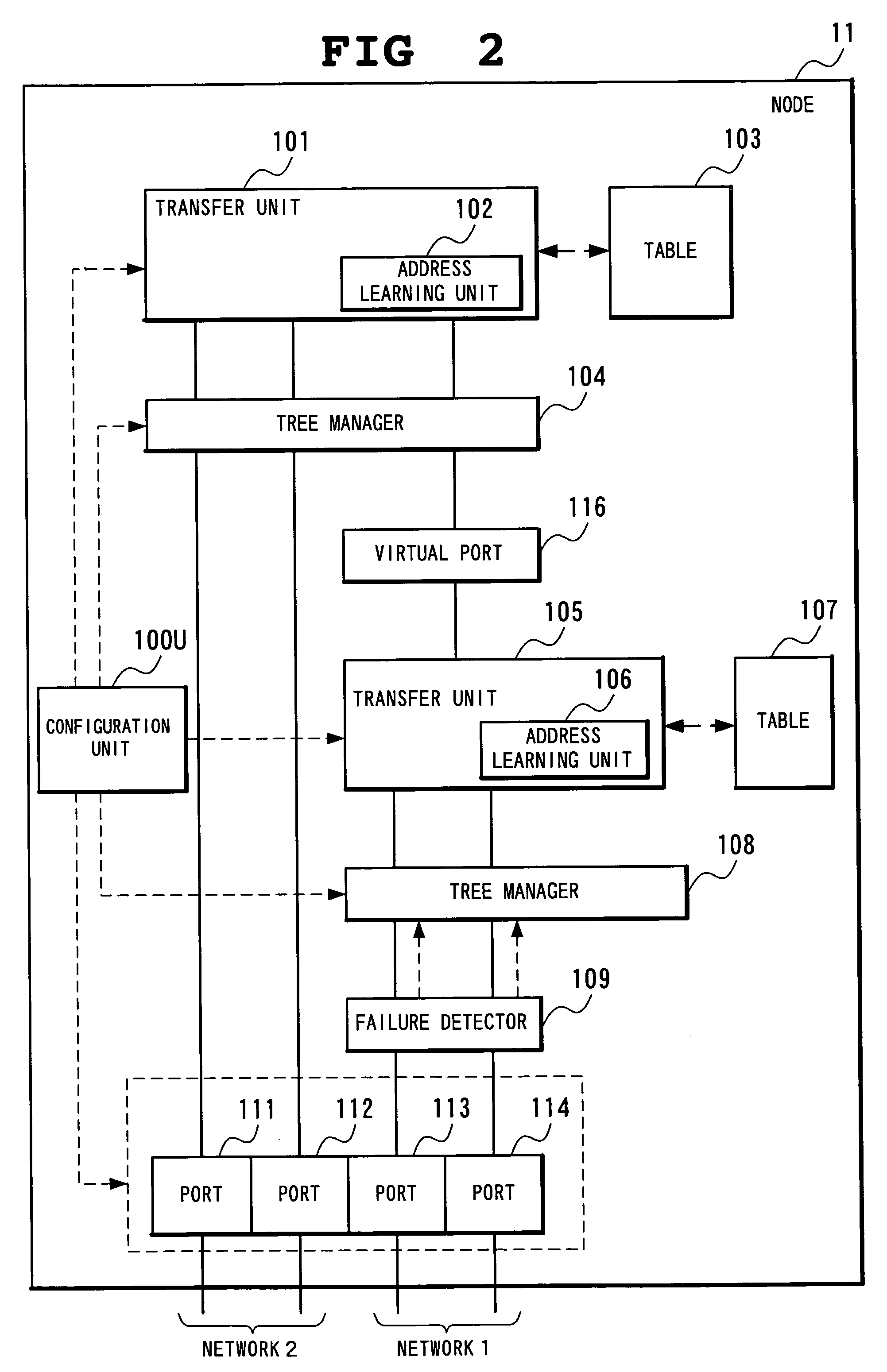 Network system, spanning tree configuration method and configuration program, and spanning tree configuration node