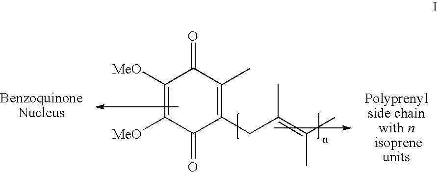 Novel Intermediates Useful for the Preparation of Coenzymes, Process for the Preparation of Novel Intermediates and an Improved Process for the Preparation of Coenzymes