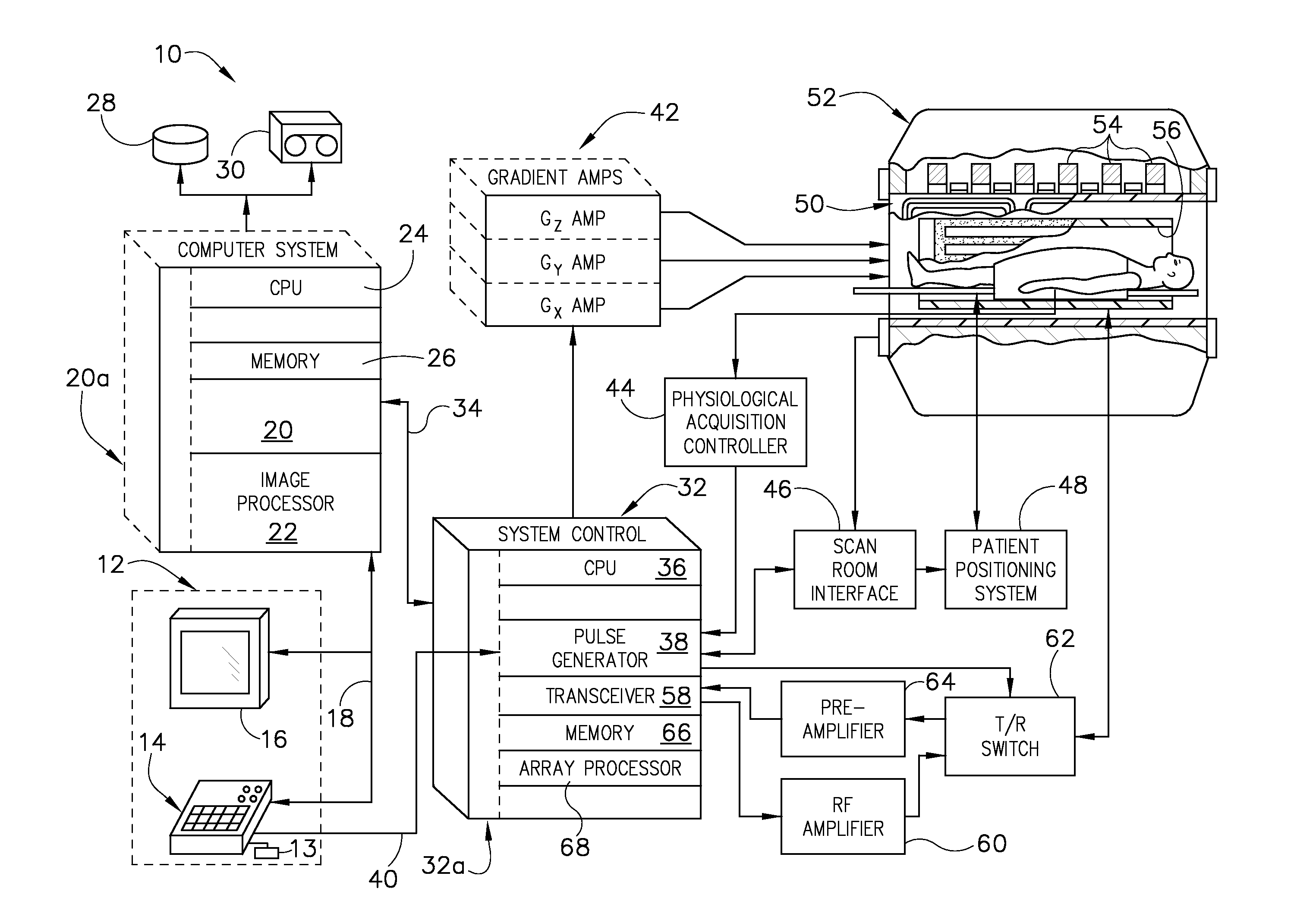 System and method for accelerated magnetic resonance parallel imaging