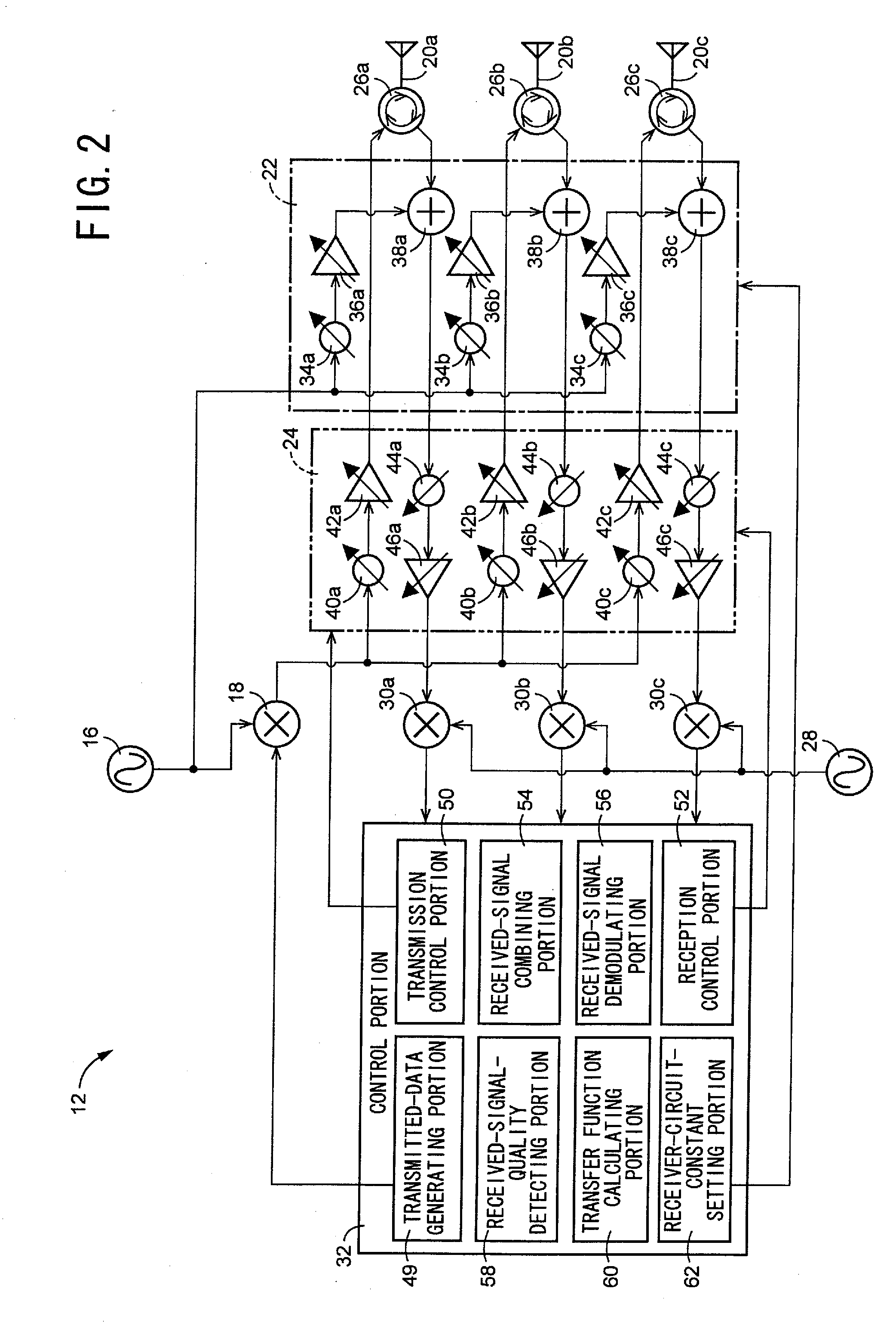 Radio-frequency communication device