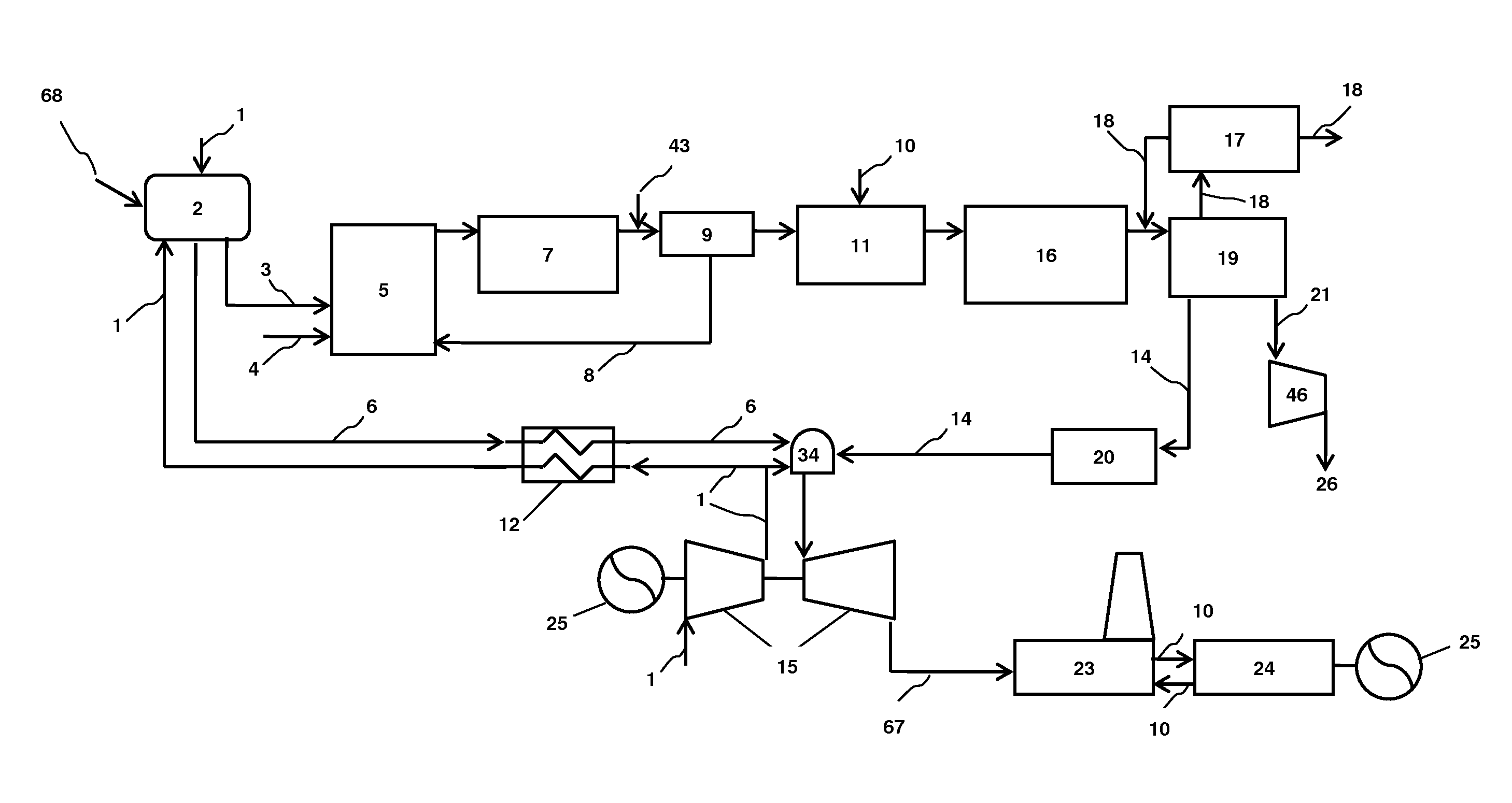 Efficient Low Rank Coal Gasification, Combustion, and Processing Systems and Methods