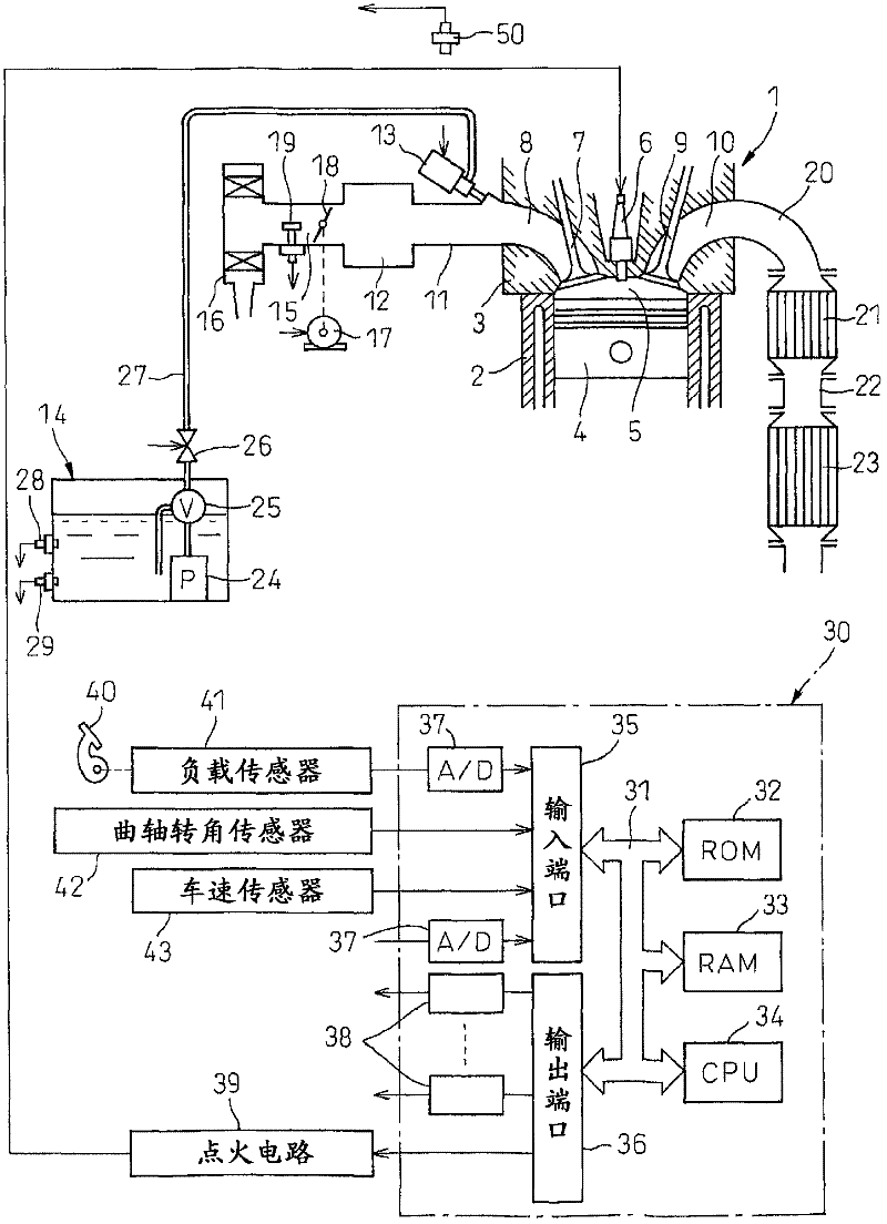 Ammonia-burning internal combustion engine