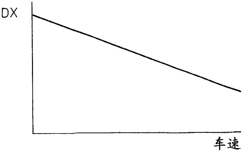 Ammonia-burning internal combustion engine