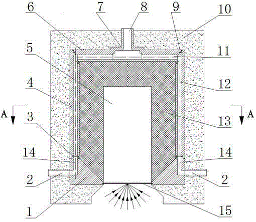 Sensible heat storage type cavity concentrating and absorbing heat solar heat collection device and method