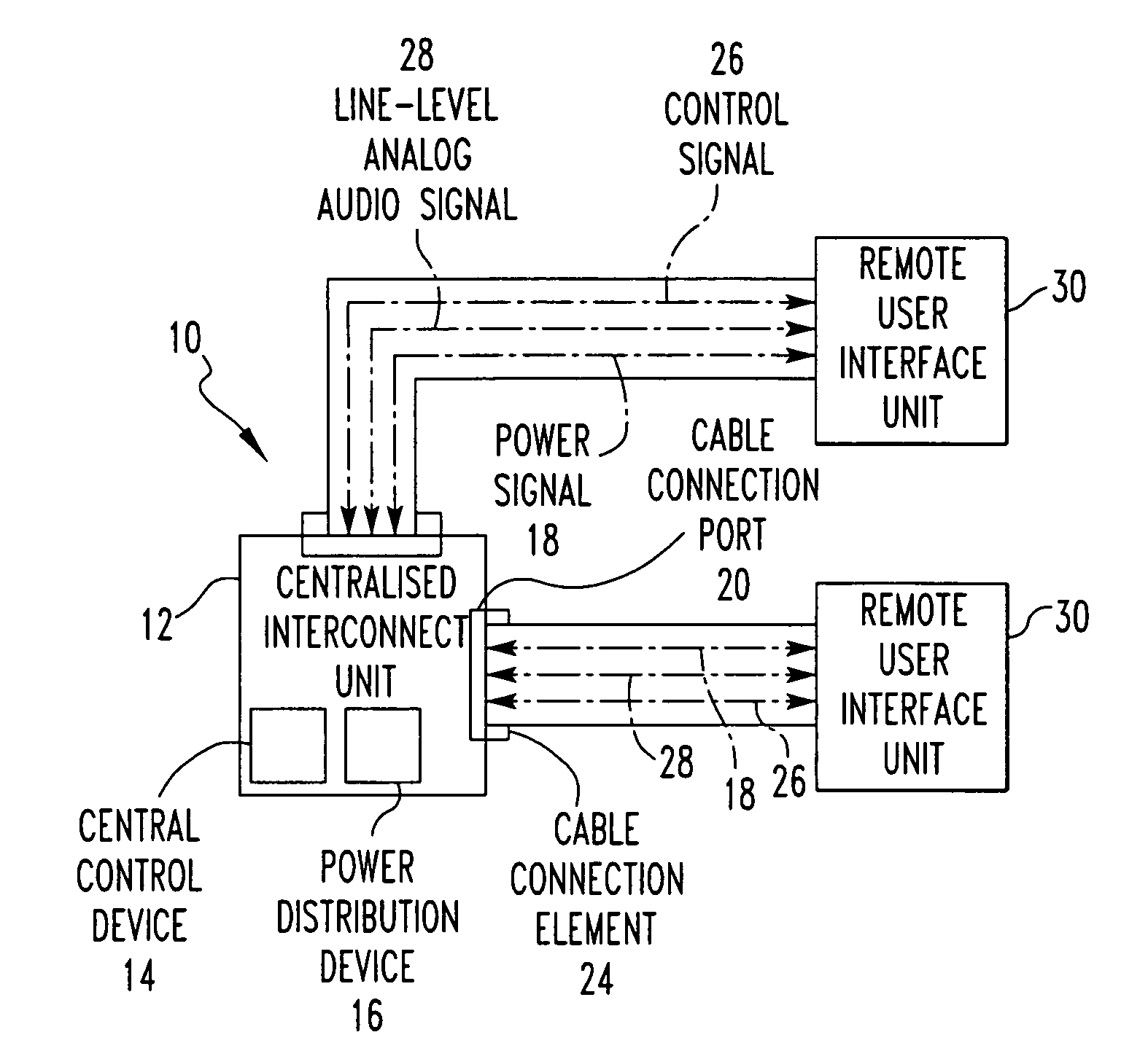 Distributed intercom system