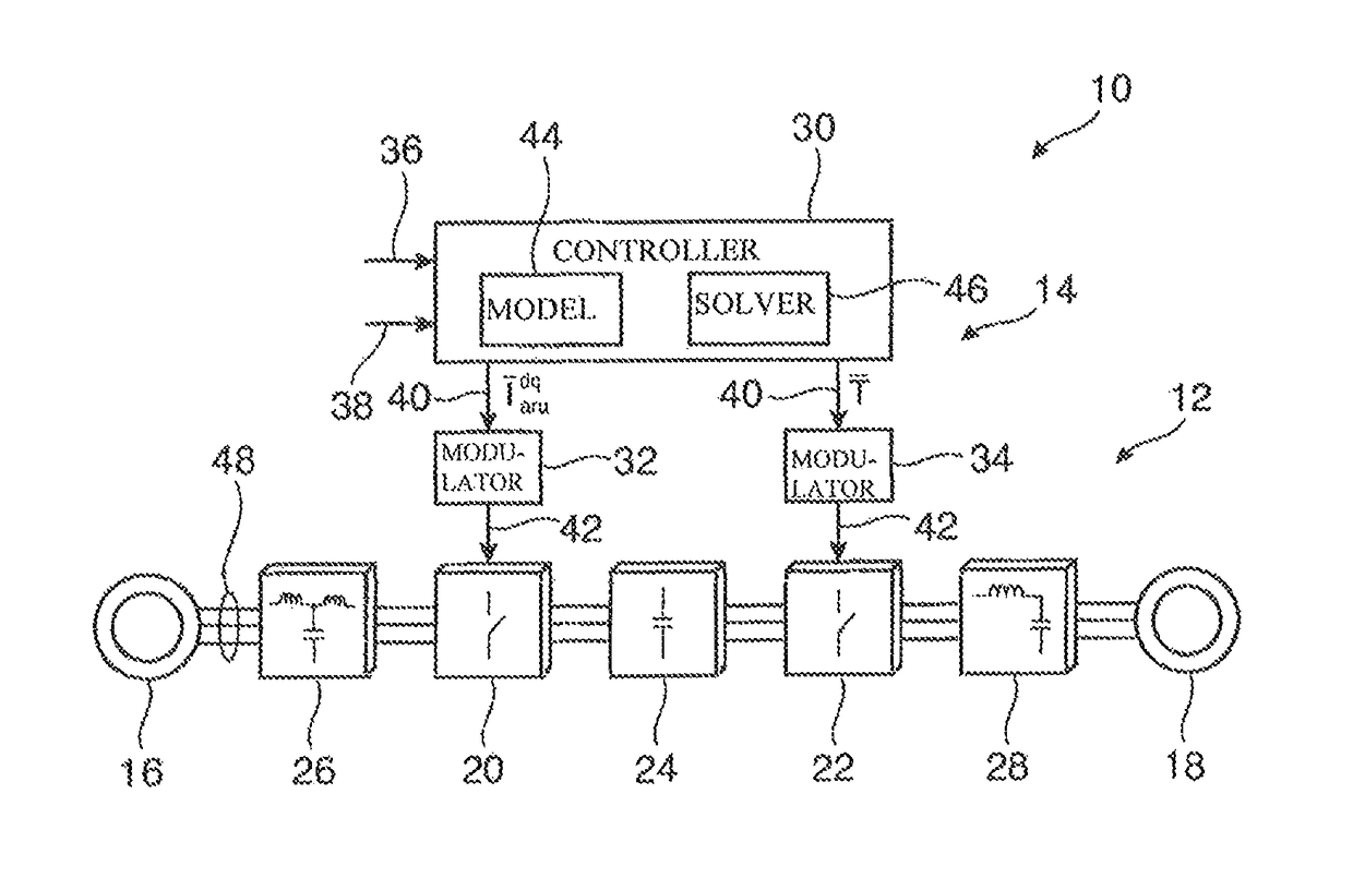 Hybrid control method for an electrical converter