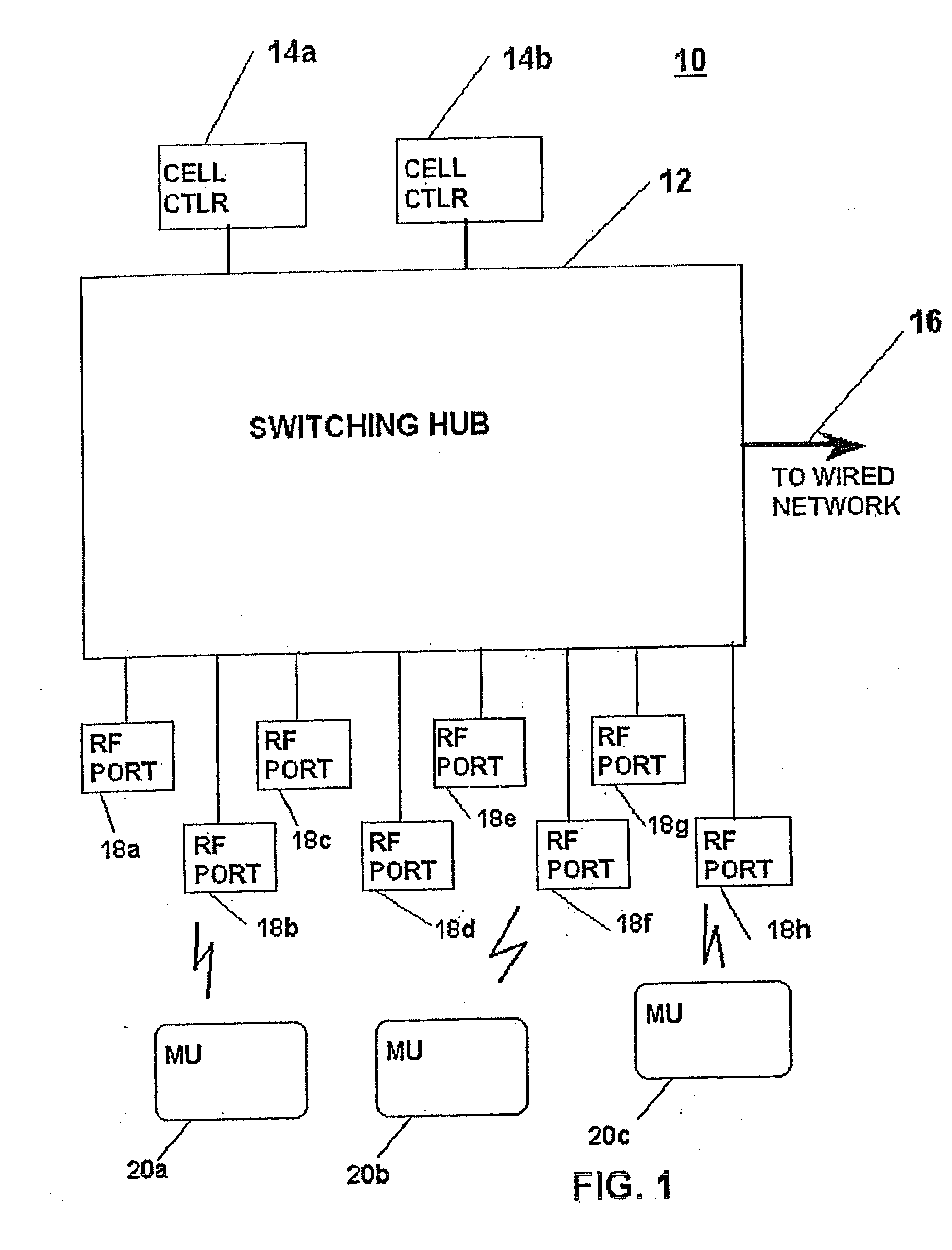 Cell controller adapted to perform a management function