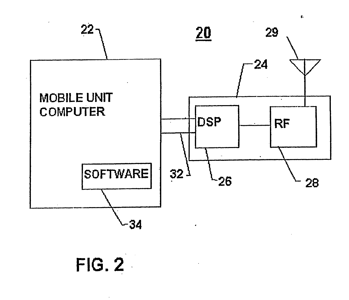 Cell controller adapted to perform a management function