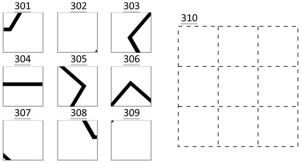 Method and device for acquiring click stream, clustering method, learning platform and medium