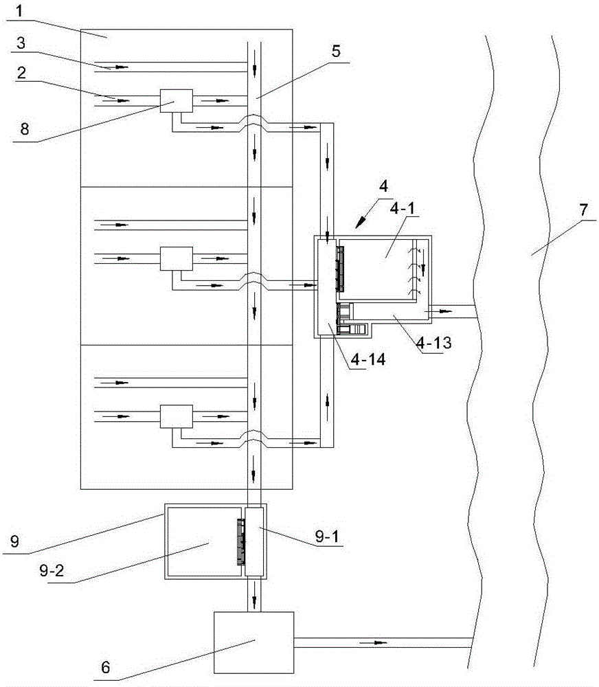 Separate-zone rainwater flow, regulation and storage, and on-line treatment system with obvious initial rainwater feature under separate system and mixed flow system