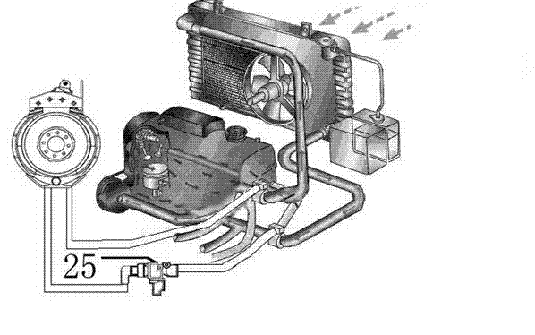 An electromechanical acbs automobile retarder control device and its control method