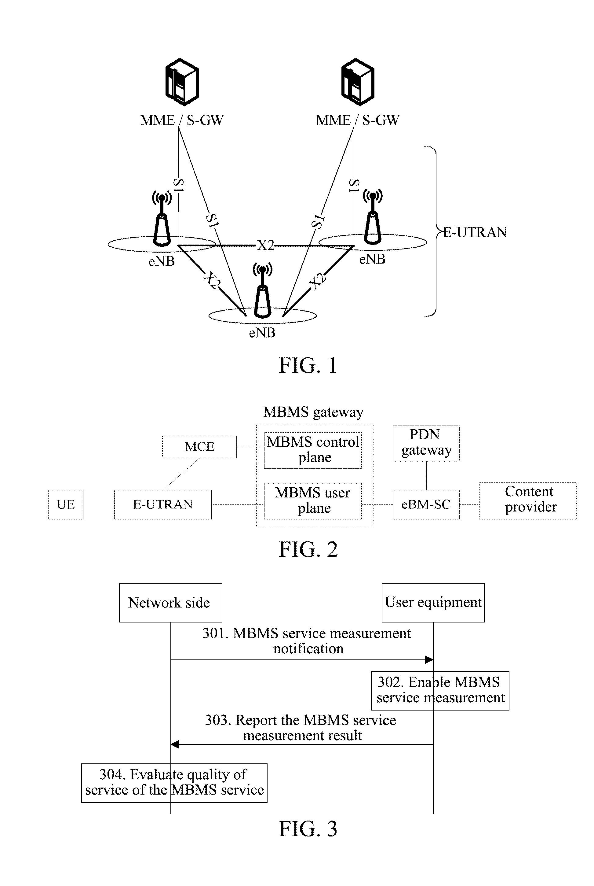 Method and system for reporting multimedia broadcast multicast service measurement