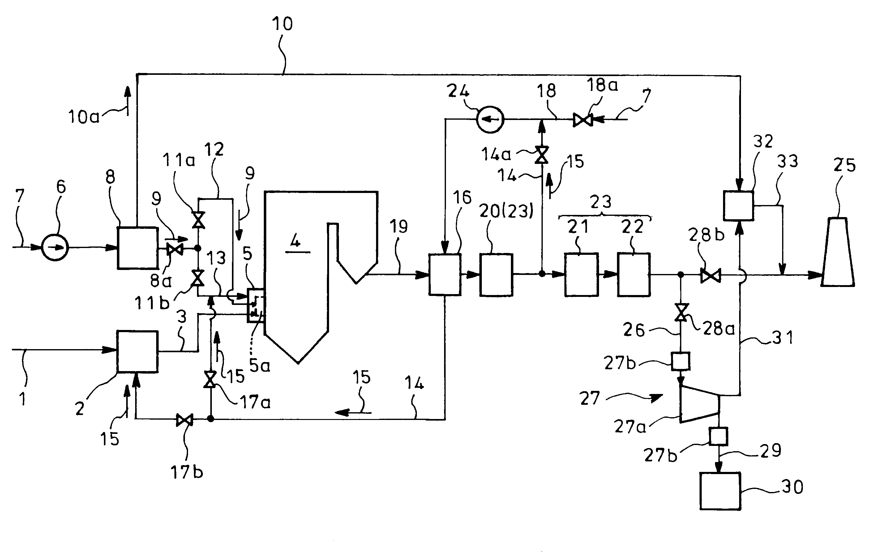 Disposal method and equipment for exhaust gas from combustion system