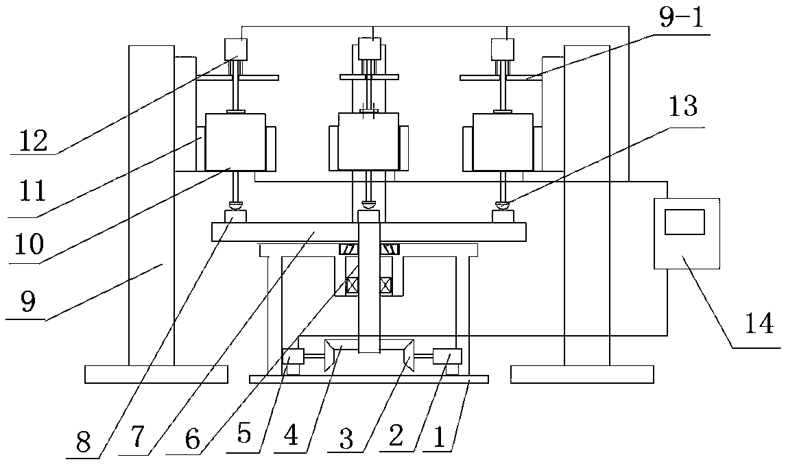 Multi-station grinding device for optical lenses