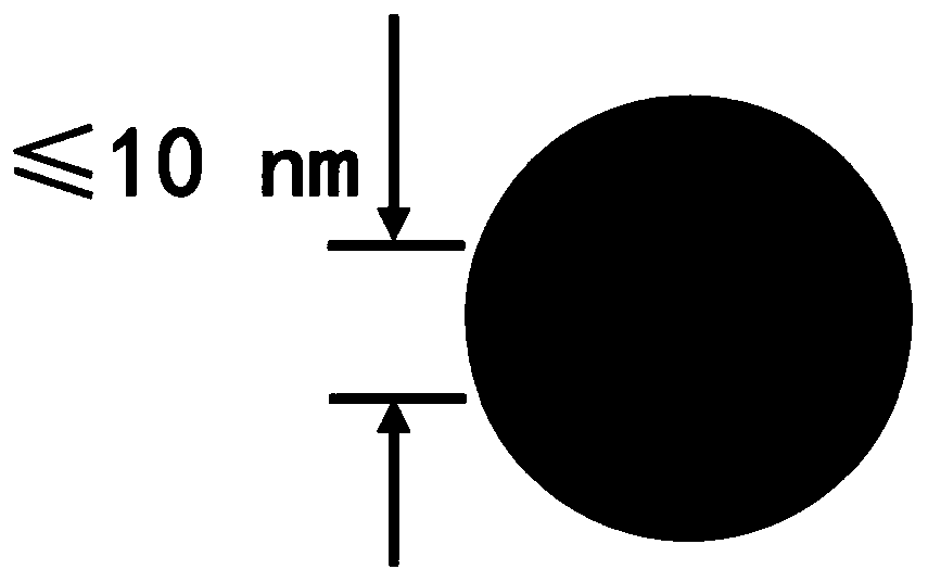 Abrasion-resistant composite protective coating for hard sealing surface of ball valve and preparation method of abrasion-resistant composite protective coating