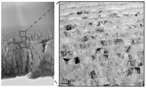 Abrasion-resistant composite protective coating for hard sealing surface of ball valve and preparation method of abrasion-resistant composite protective coating