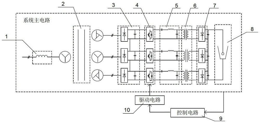 High frequency and high voltage electrostatic precipitator power supply and its control and protection method