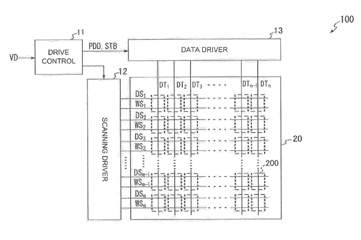 Display driver and method for driving display device