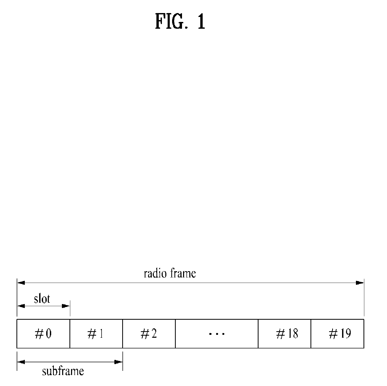 Method and apparatus for transceiving scheduling signals in a multi-carrier wireless communication system