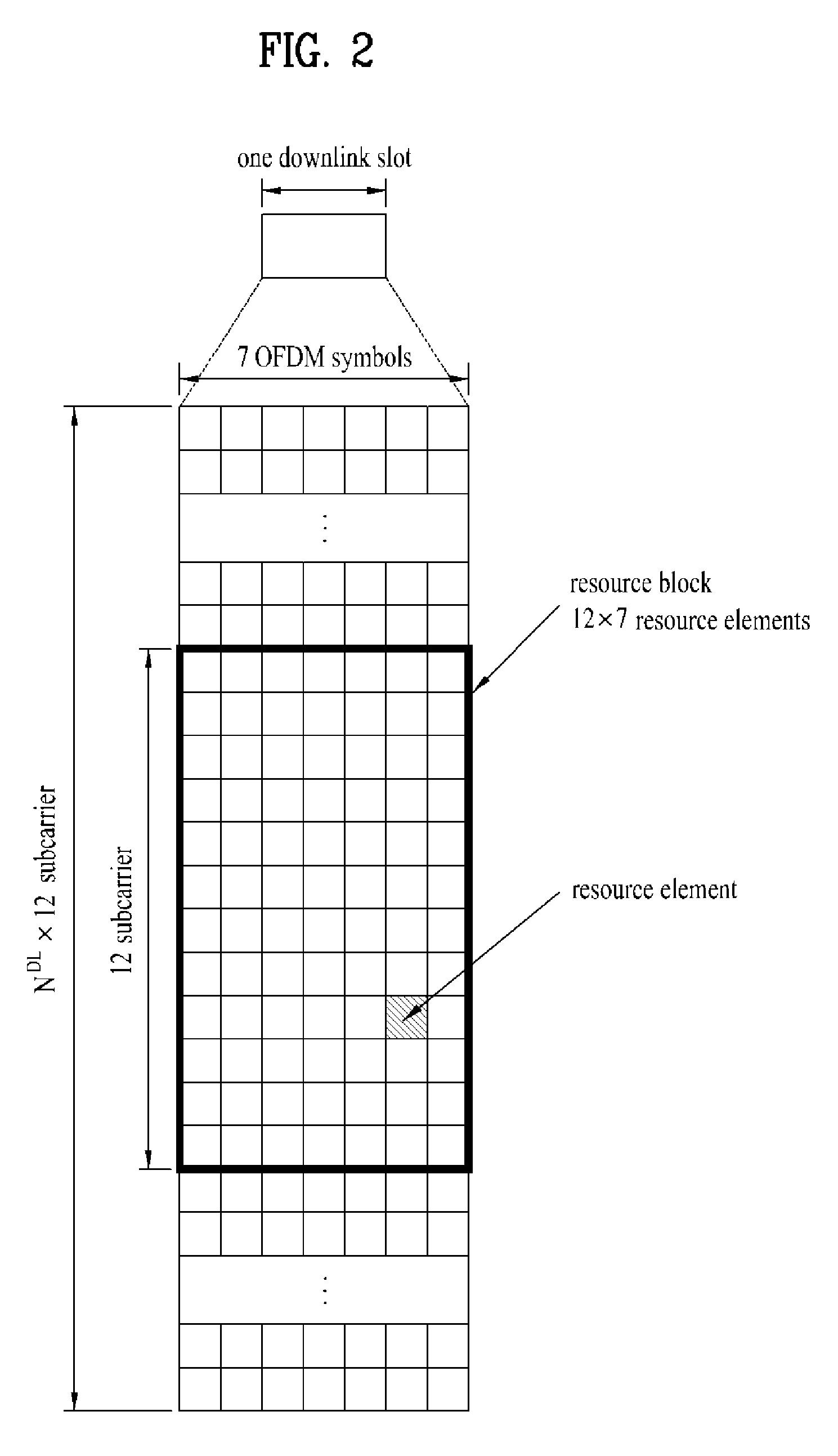 Method and apparatus for transceiving scheduling signals in a multi-carrier wireless communication system