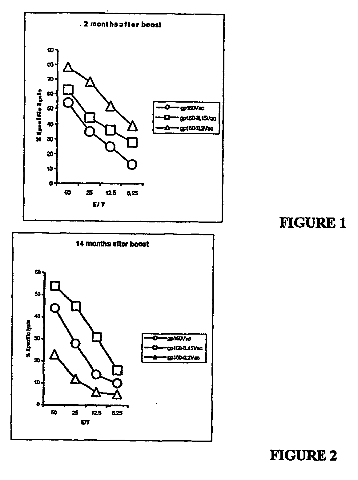 Recombinant vaccine viruses expressing il-15 and methods of using the same