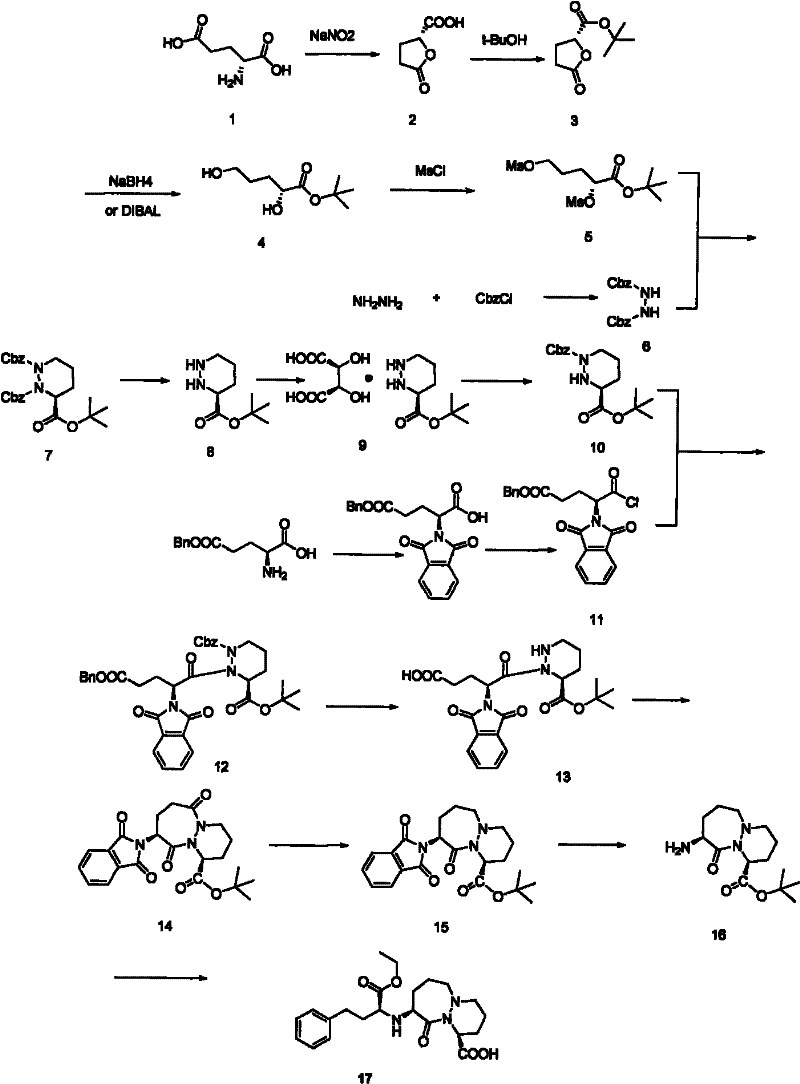 Method for preparing cilazapril intermediate