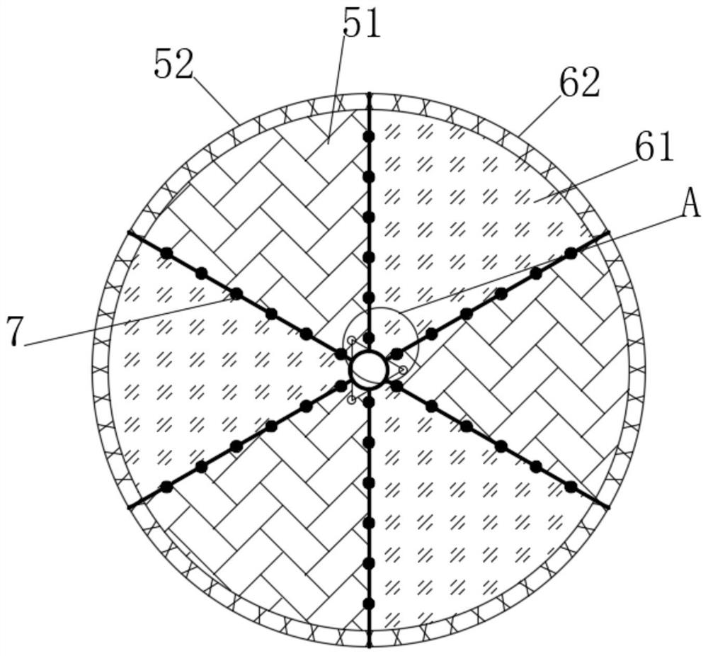 An industrial waste gas treatment device and treatment method thereof