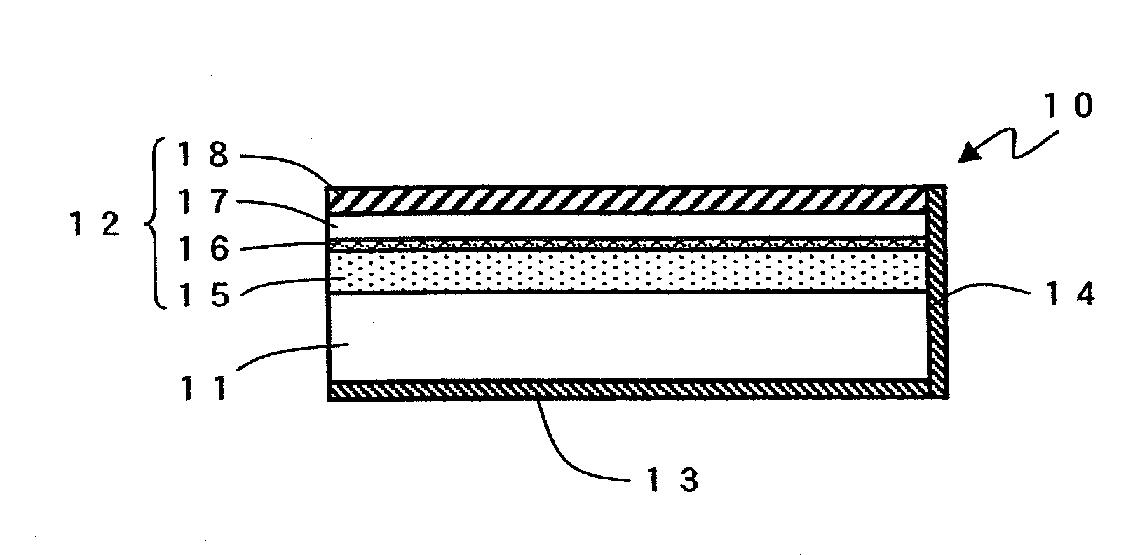 EUV exposure mask blanks and their fabrication process, and EUV exposure mask