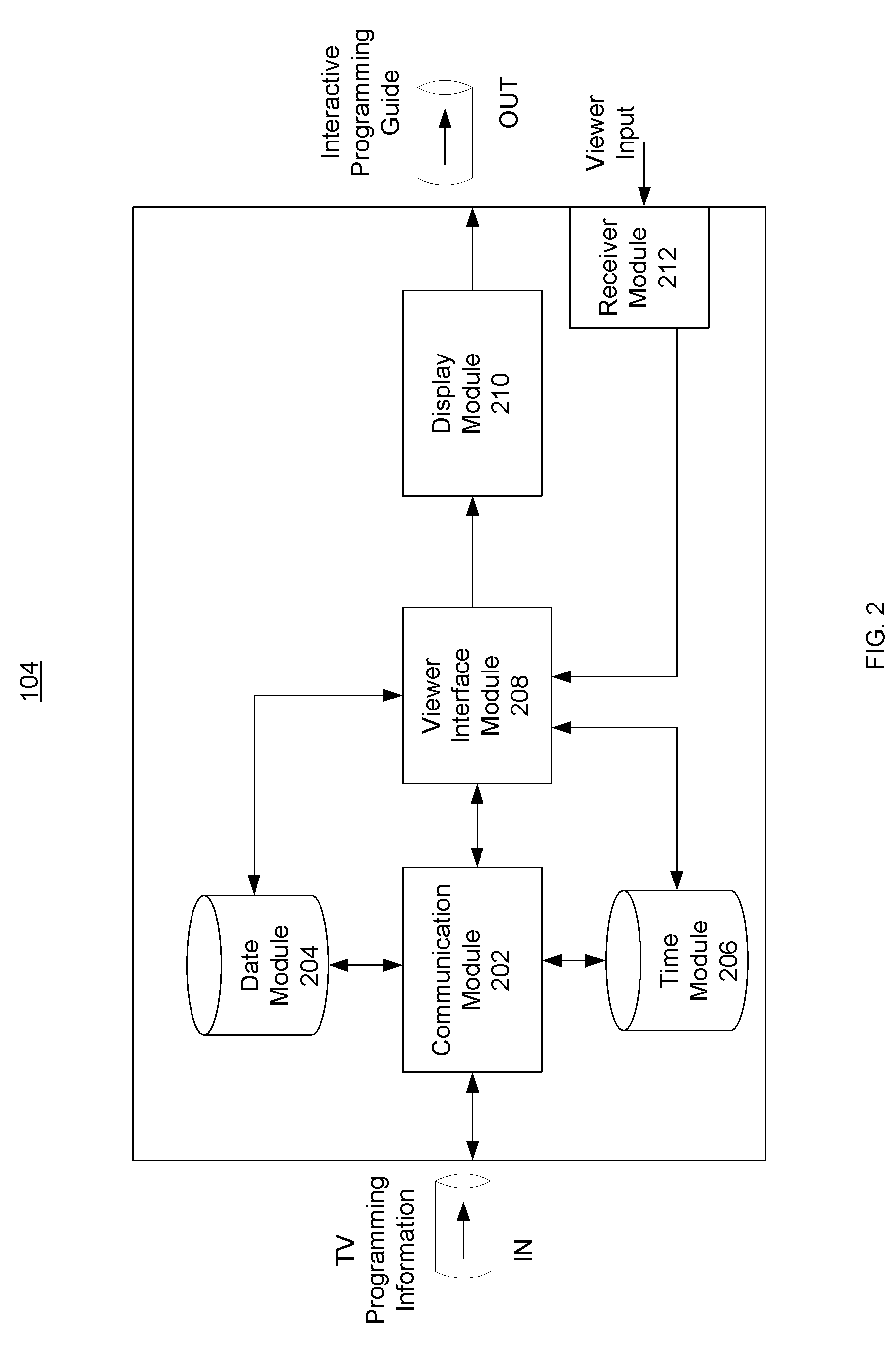 System and method for providing an interactive program guide having date and time toolbars