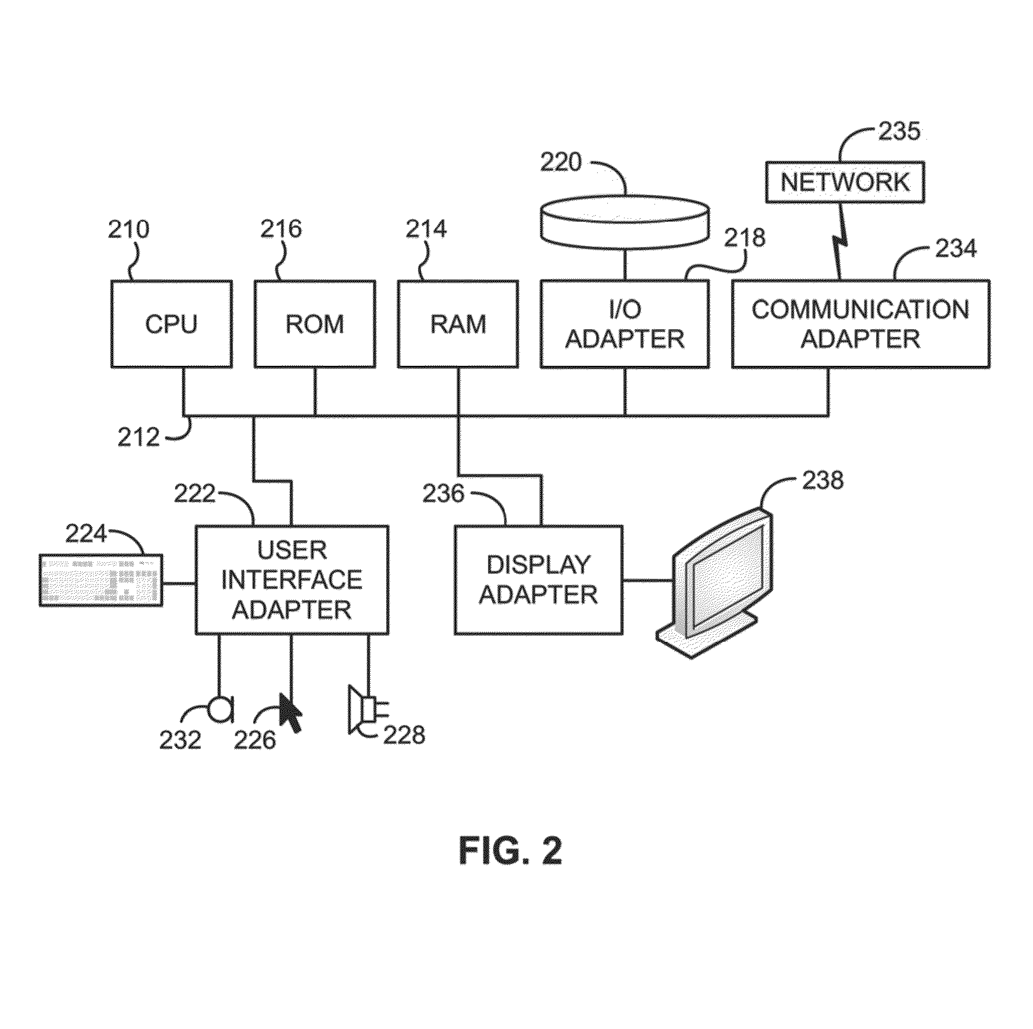 Methods for selectively enabling and disabling hardware features