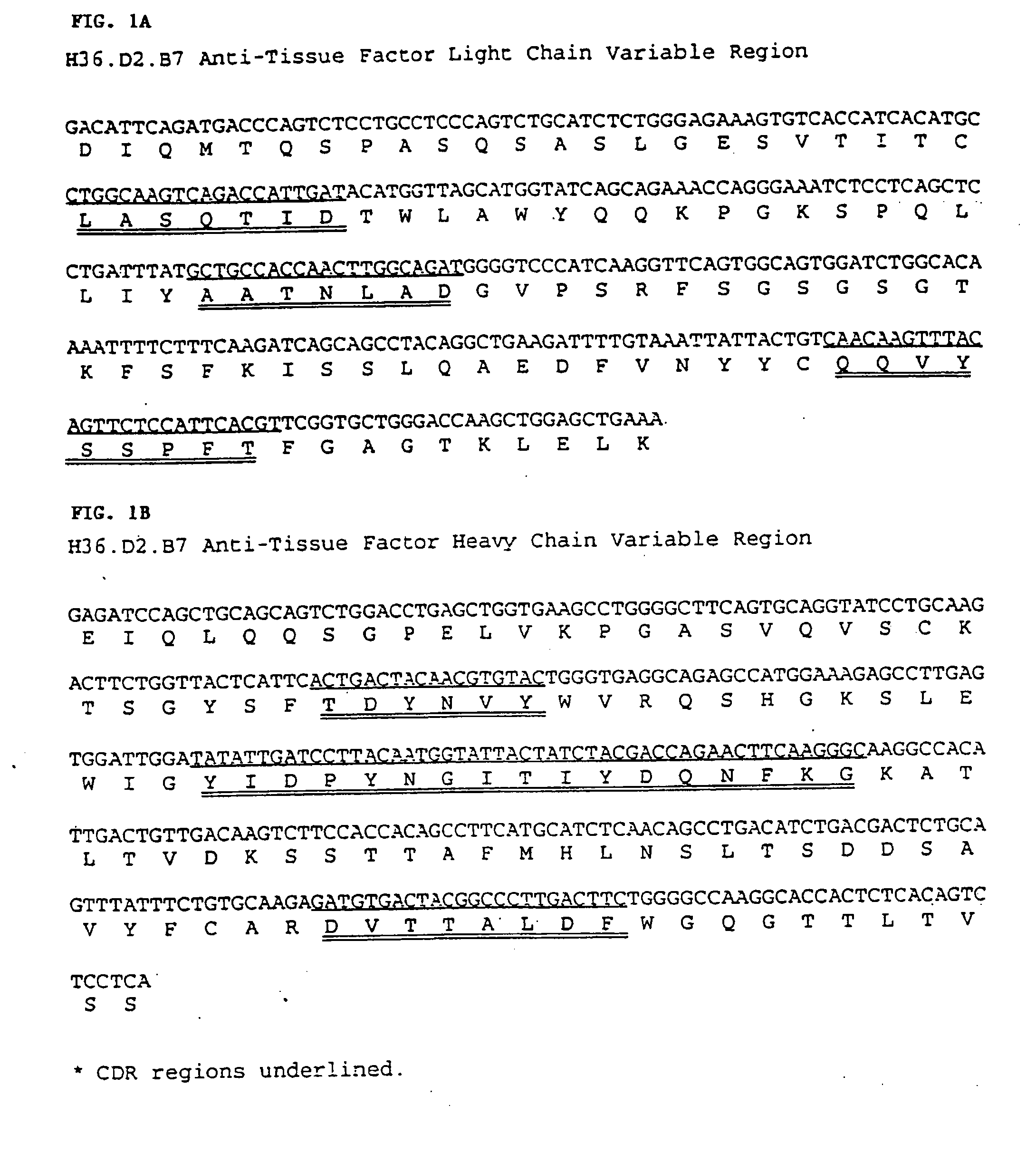 Antibodies for inhibiting blood coagulation and methods of use thereof