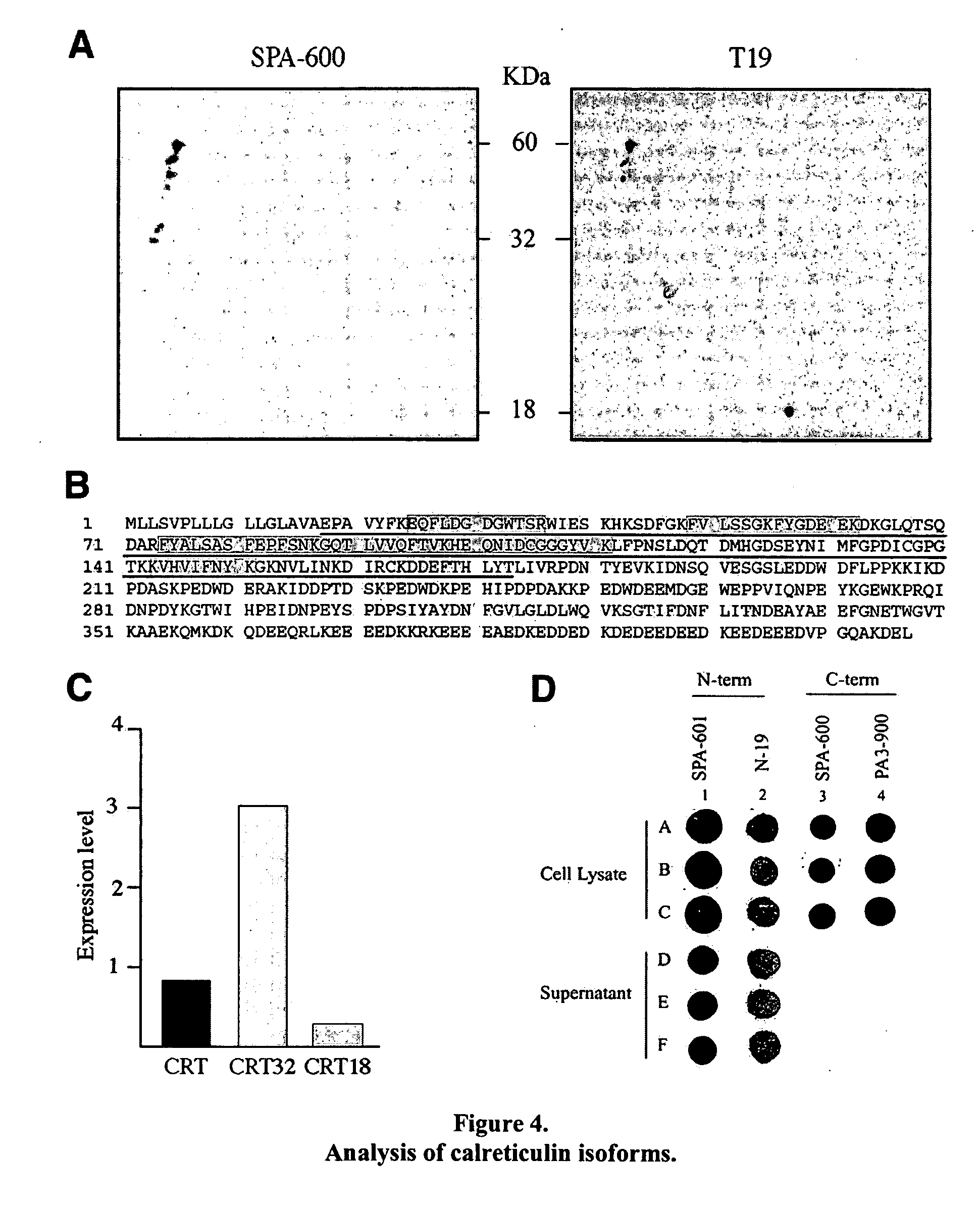 Liver cancer biomarkers