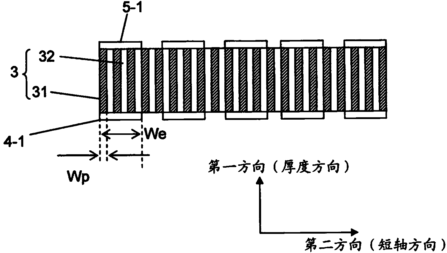 Ultrasound probe