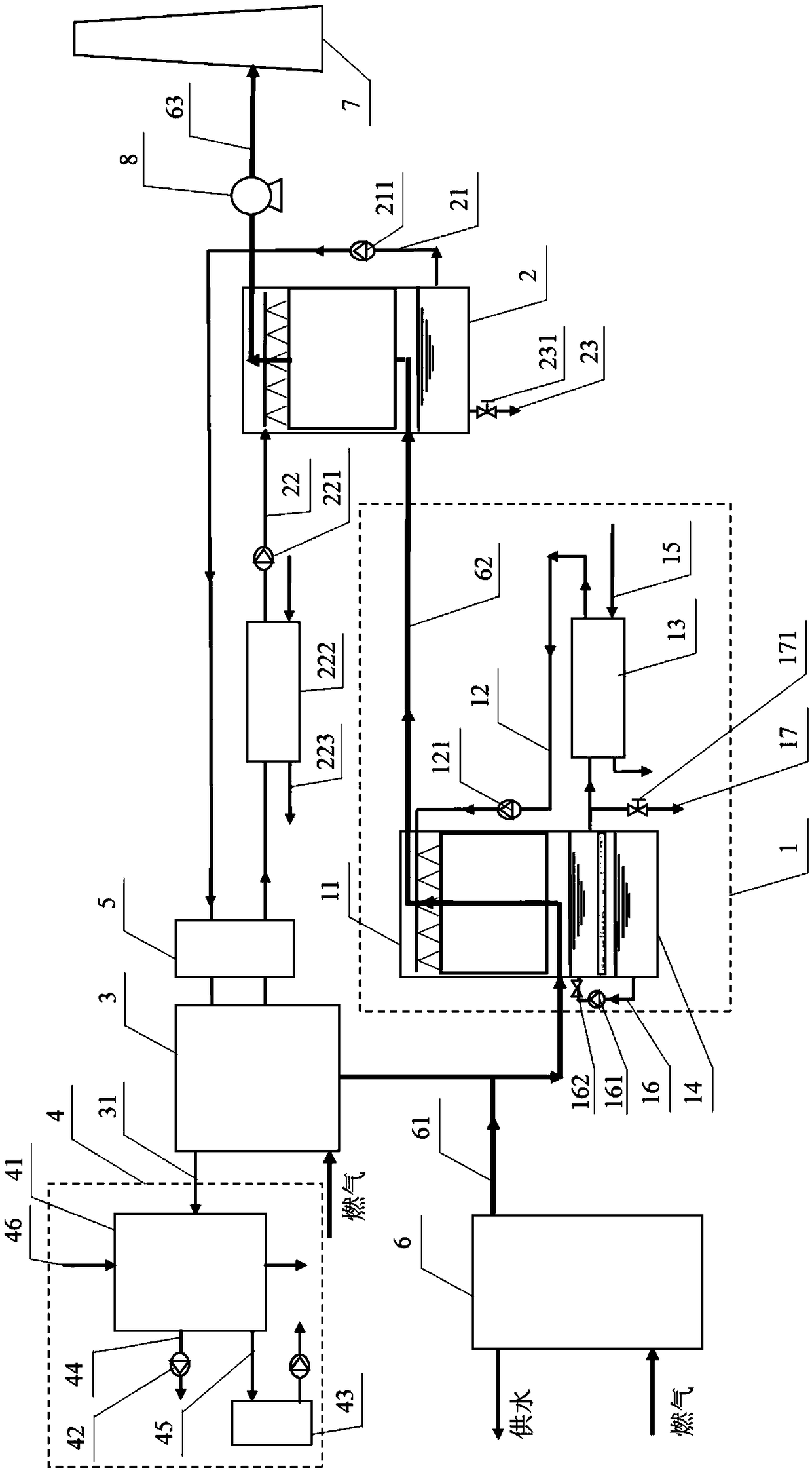 Flue gas treatment system of boiler