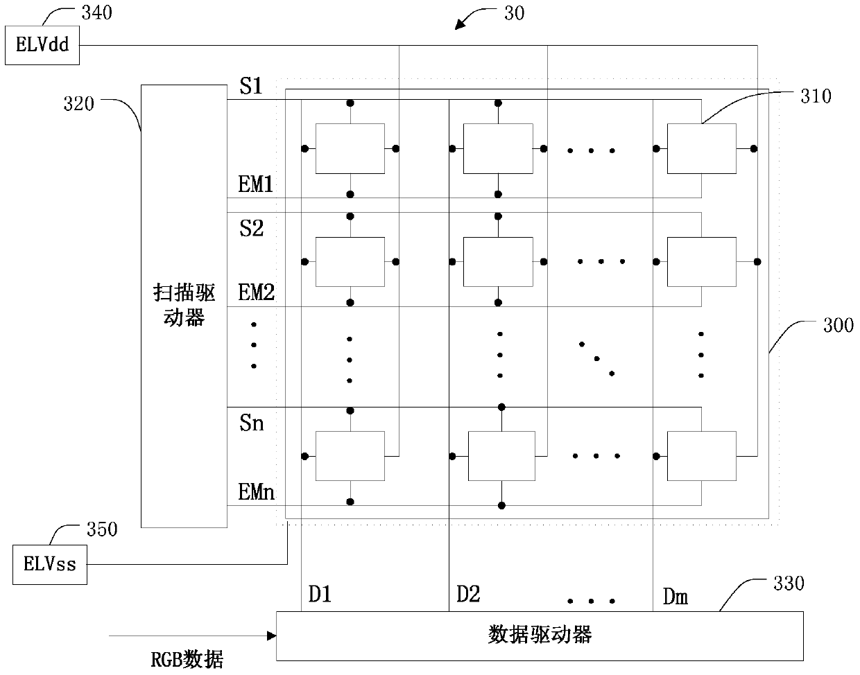 Display device and its pixel array