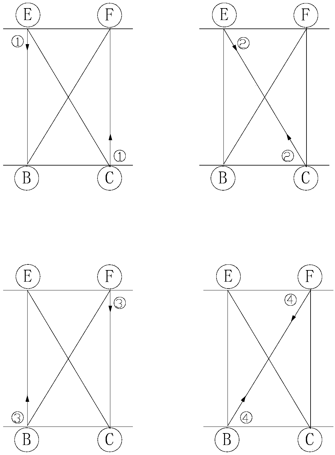 Long-term deformation monitoring method for operated cross-river subway tunnel