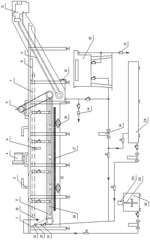 Food pickling machine