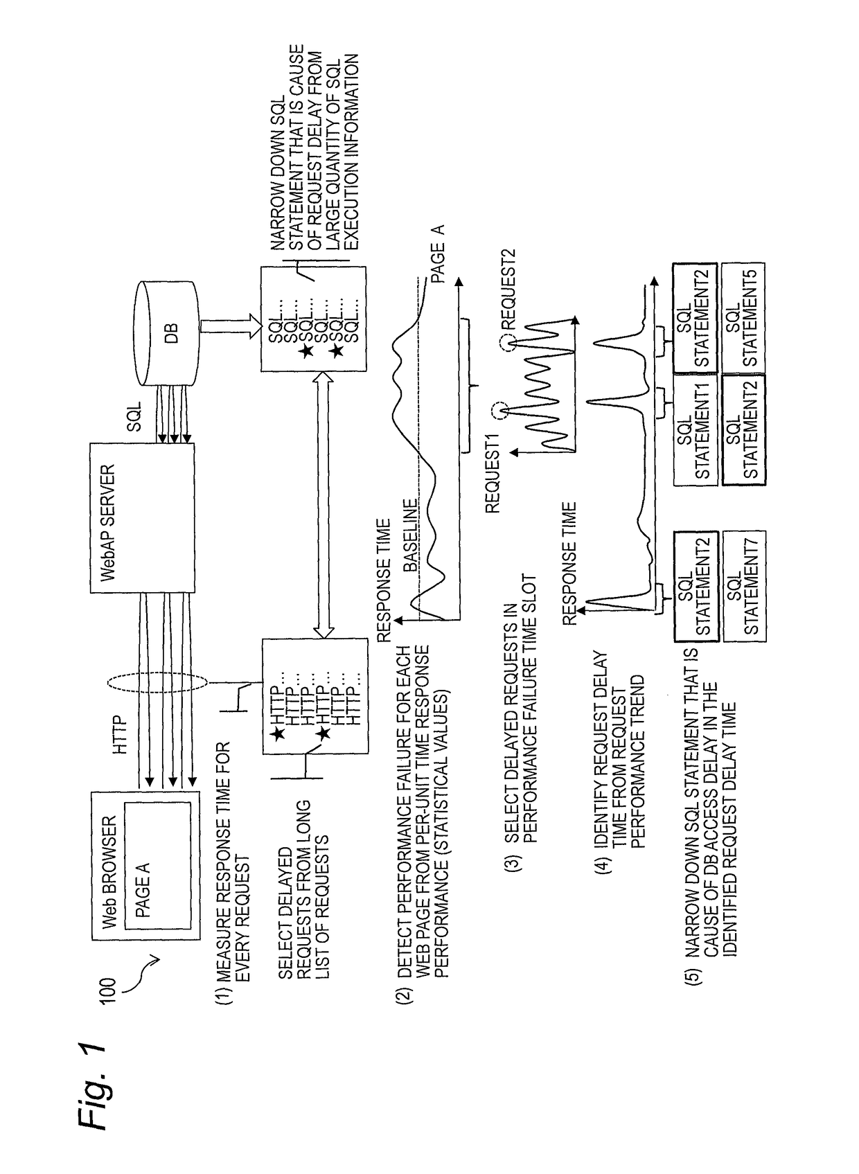 Monitoring apparatus, monitoring method, and recording medium