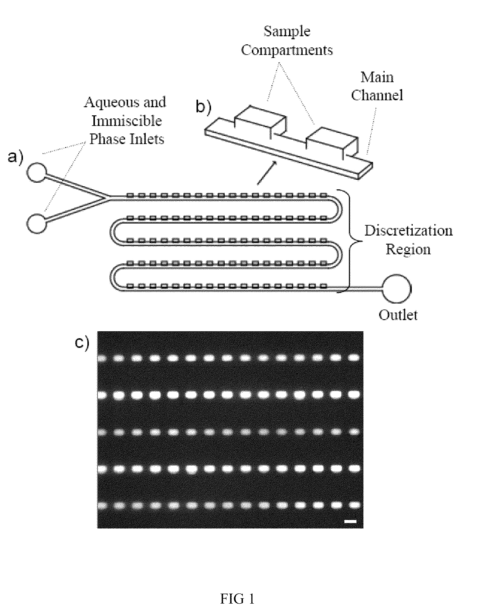 Method and apparatus for the discretization and manipulation of sample volumes