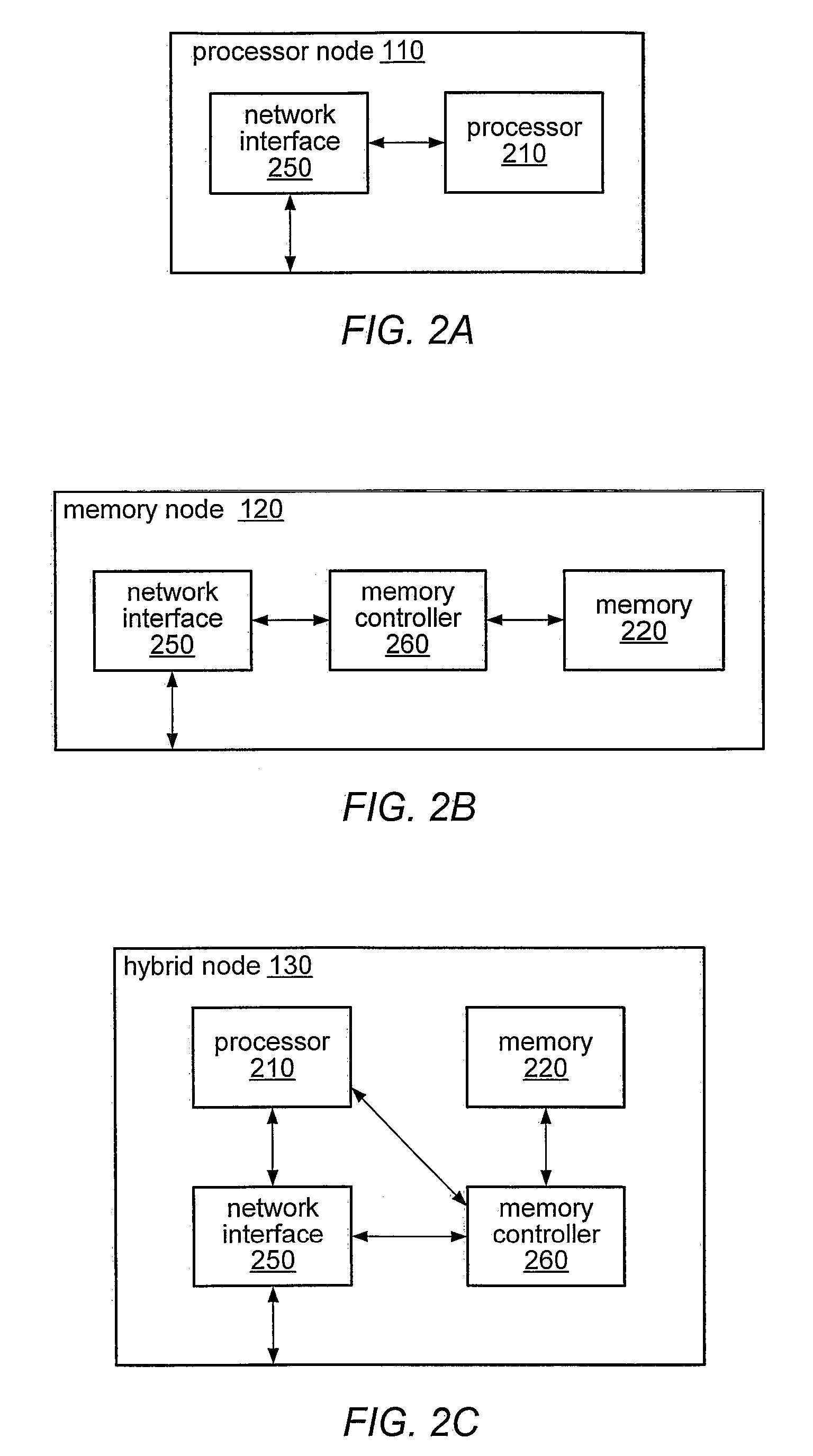 Resource Reservation Protocol over Unreliable Packet Transport