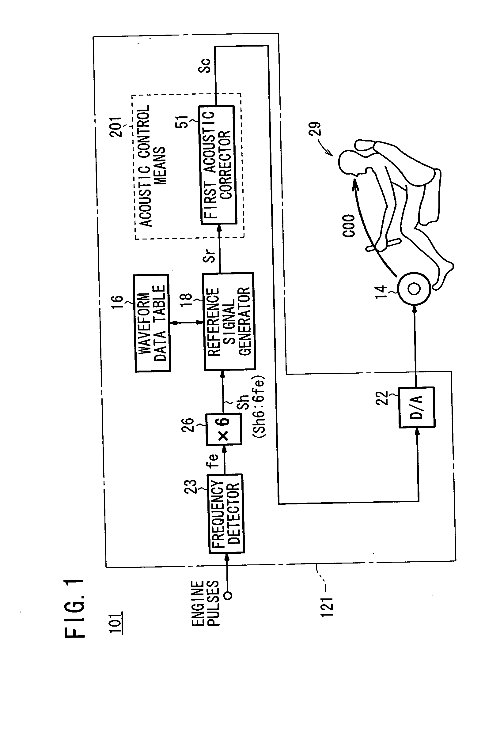 Apparatus for producing sound effect for mobile object