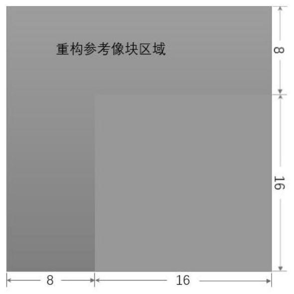 Intra-frame prediction method based on generative adversarial network